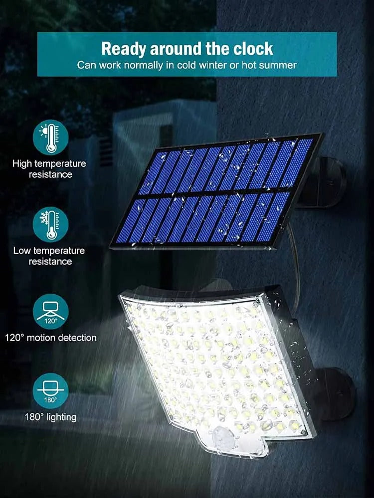 Solar Motion Sensor Lights