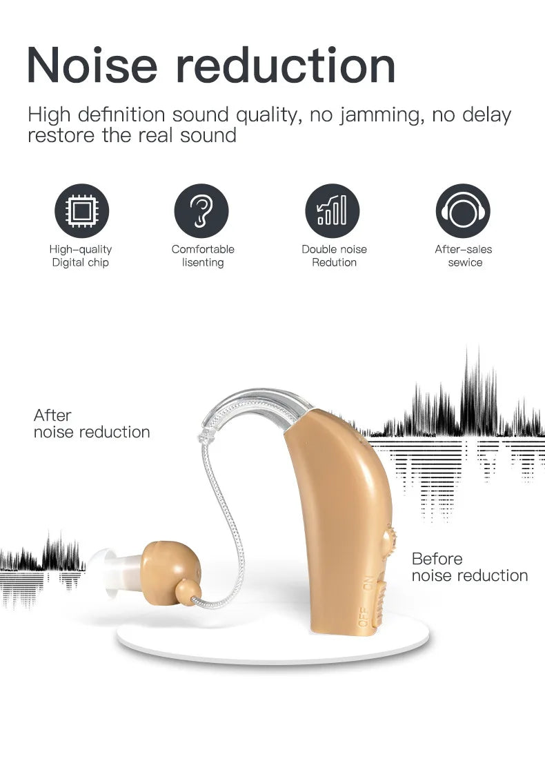 Rechargeable Hearing Aid