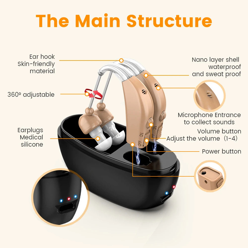 Rechargeable Hearing Aid