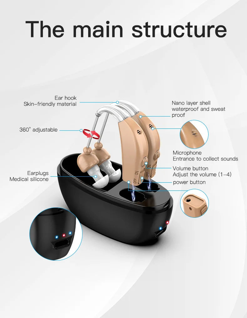 Rechargeable Hearing Aid