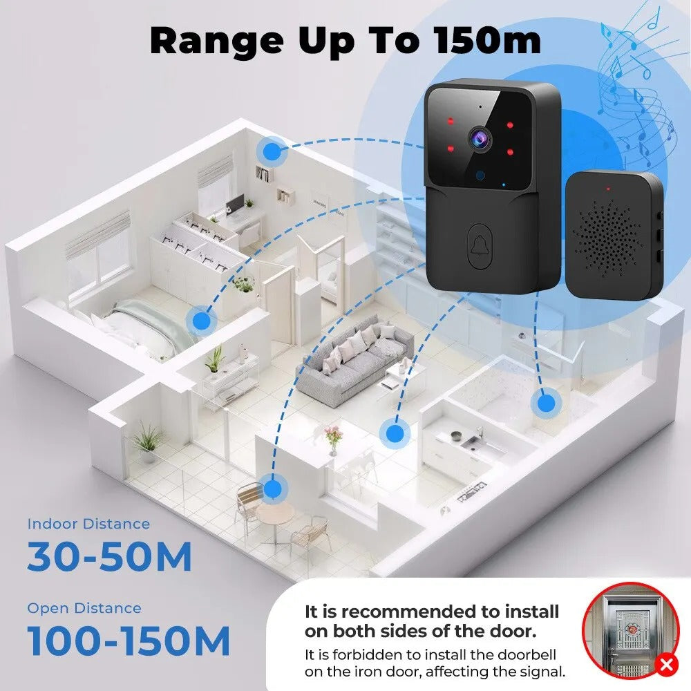 SecureView Wi-Fi Doorbell