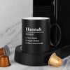 Personalised Name Definition Mug