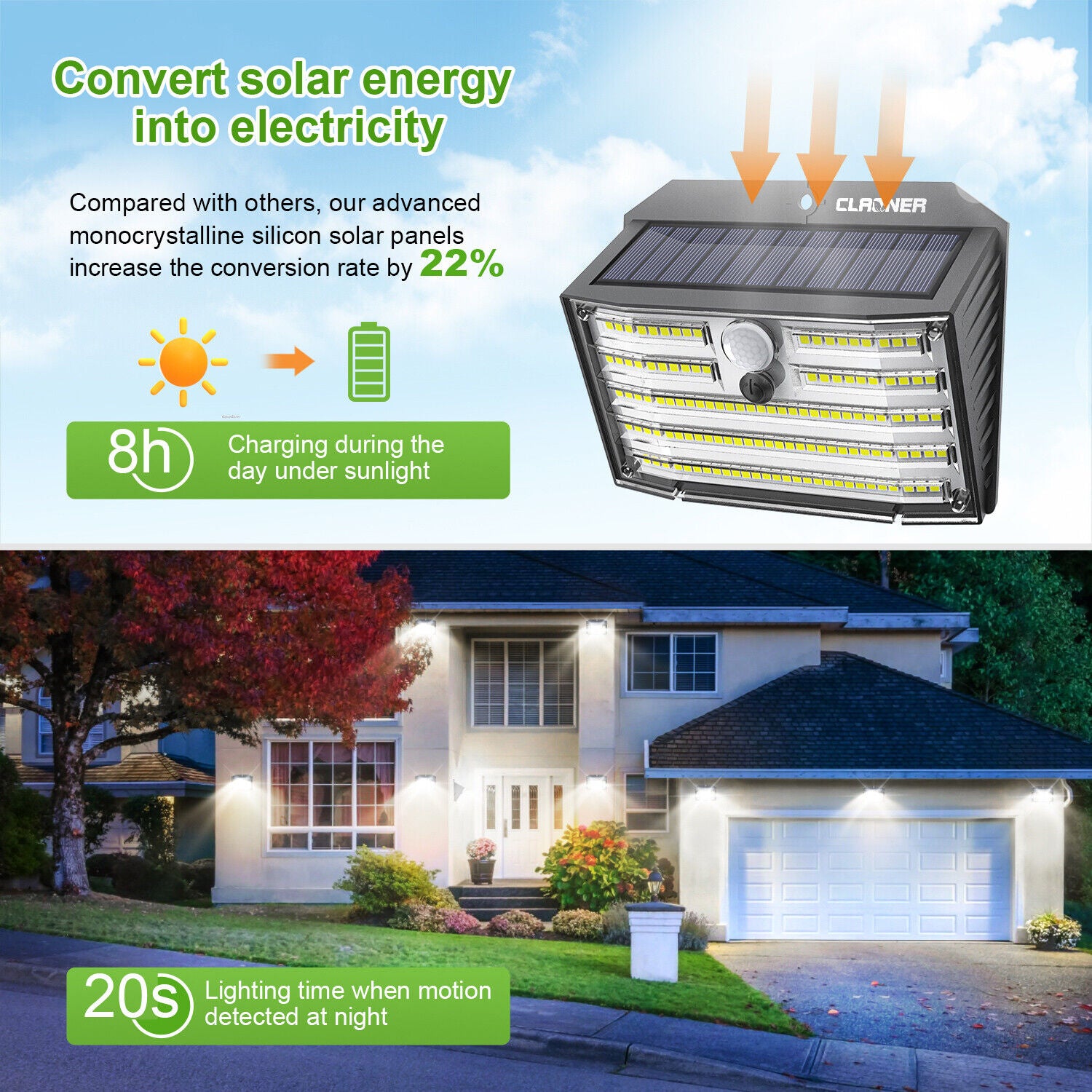 Security Solar Power Wall Light with 126 LED &amp; PIR Motion Sensor