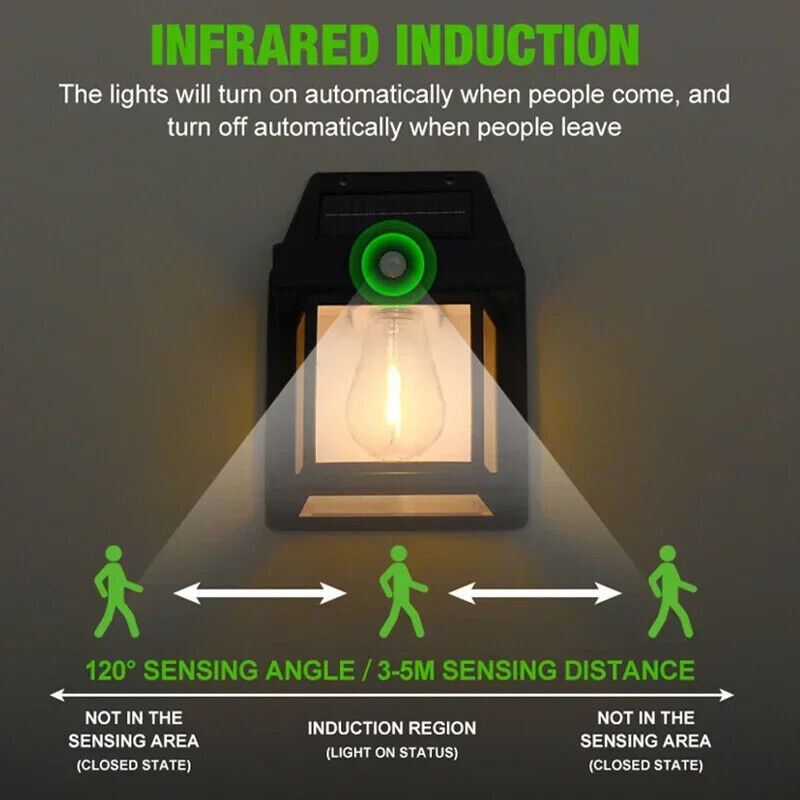 Solar Power Motion Sensor Outdoor Garden Lamp